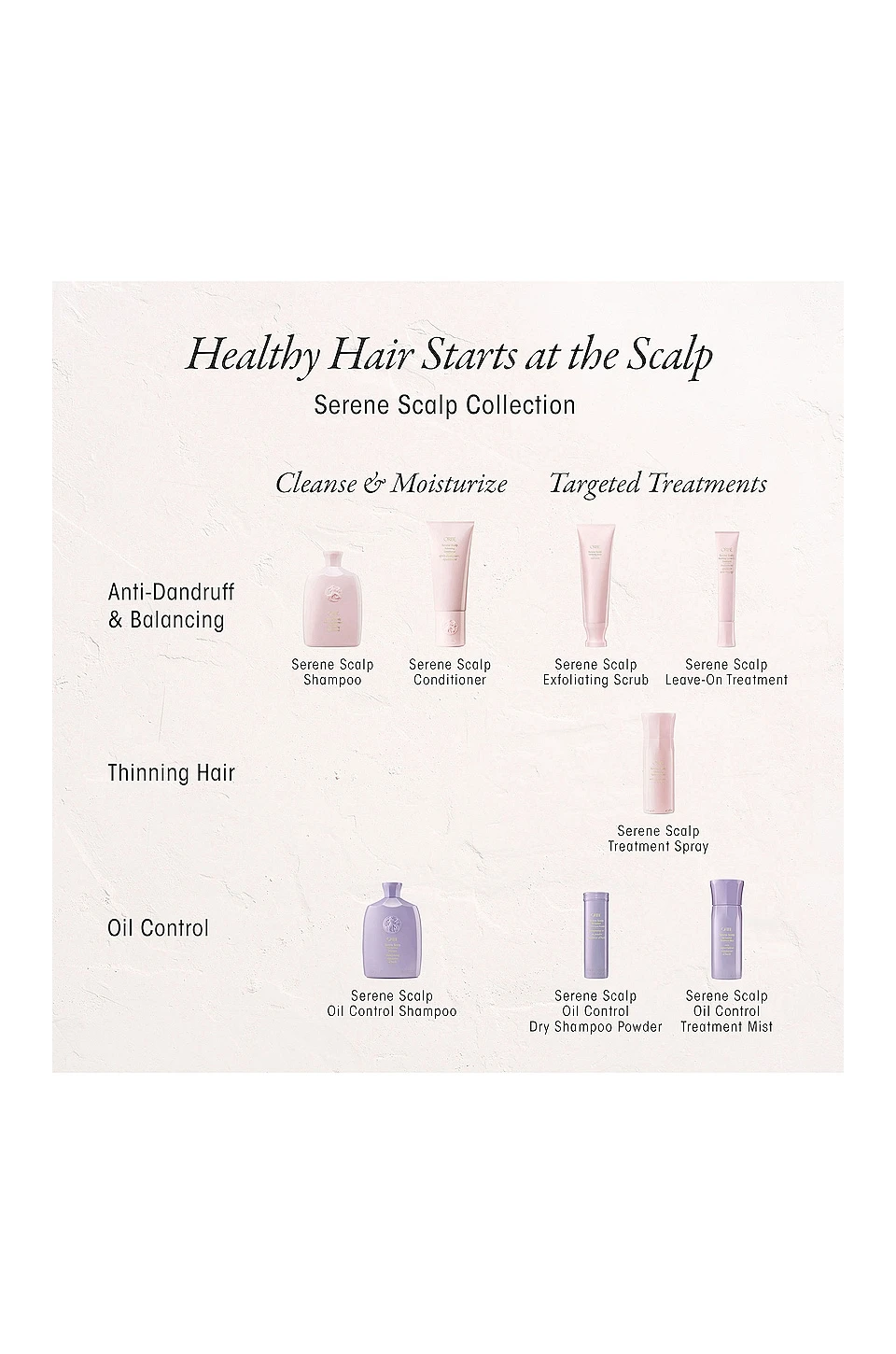 Oribe Serene Scalp Balancing Conditioner 3 Oribe Serene Scalp Balancing Conditioner - Image 3