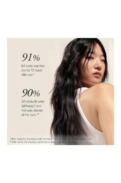 Oribe Serene Scalp Oil Control Treatment Mist -Oribe Sales Store ORIB WU241 V3